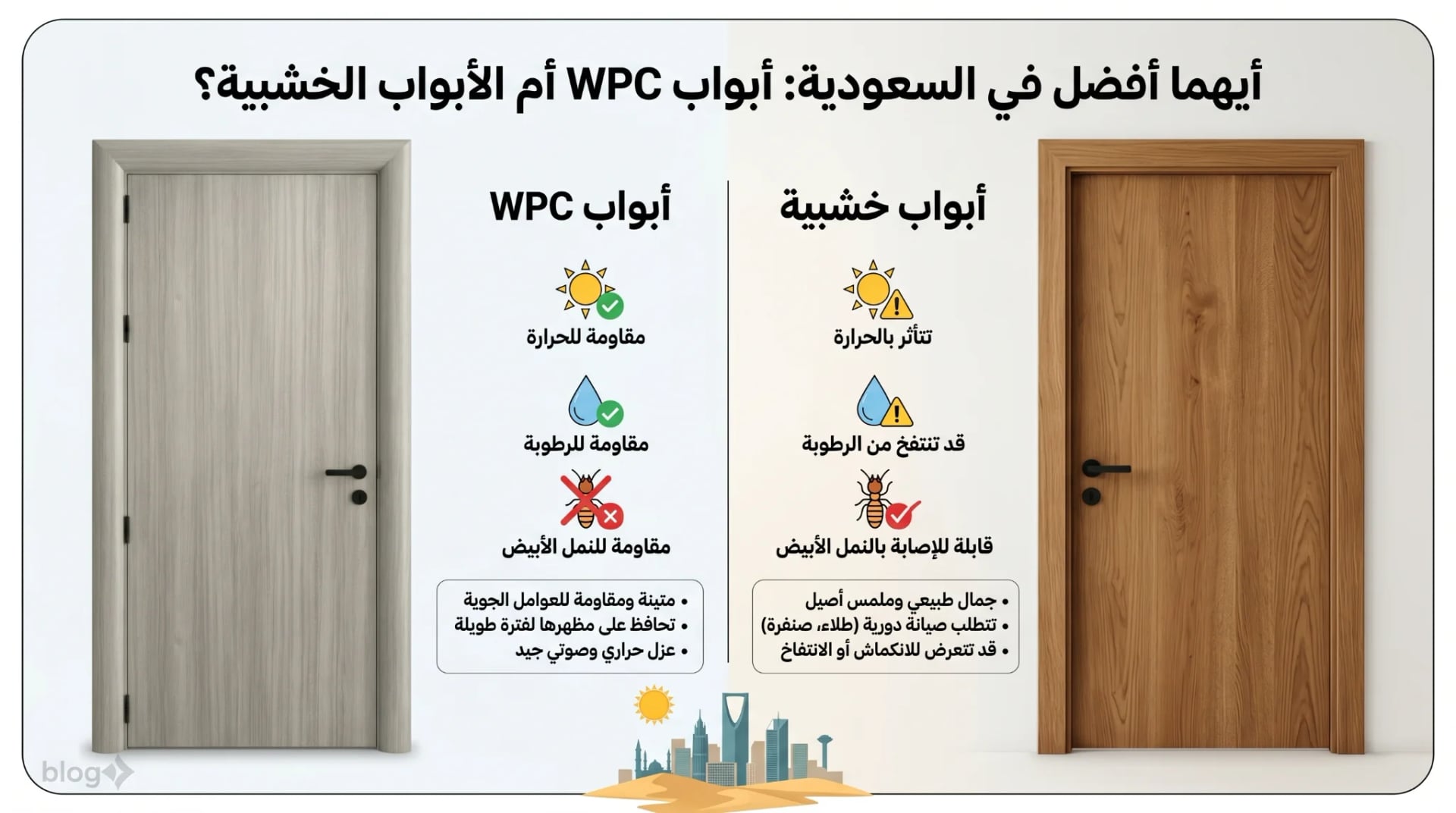 أبواب WPC أم الأبواب الخشبية: أيهما أفضل في السعودية؟